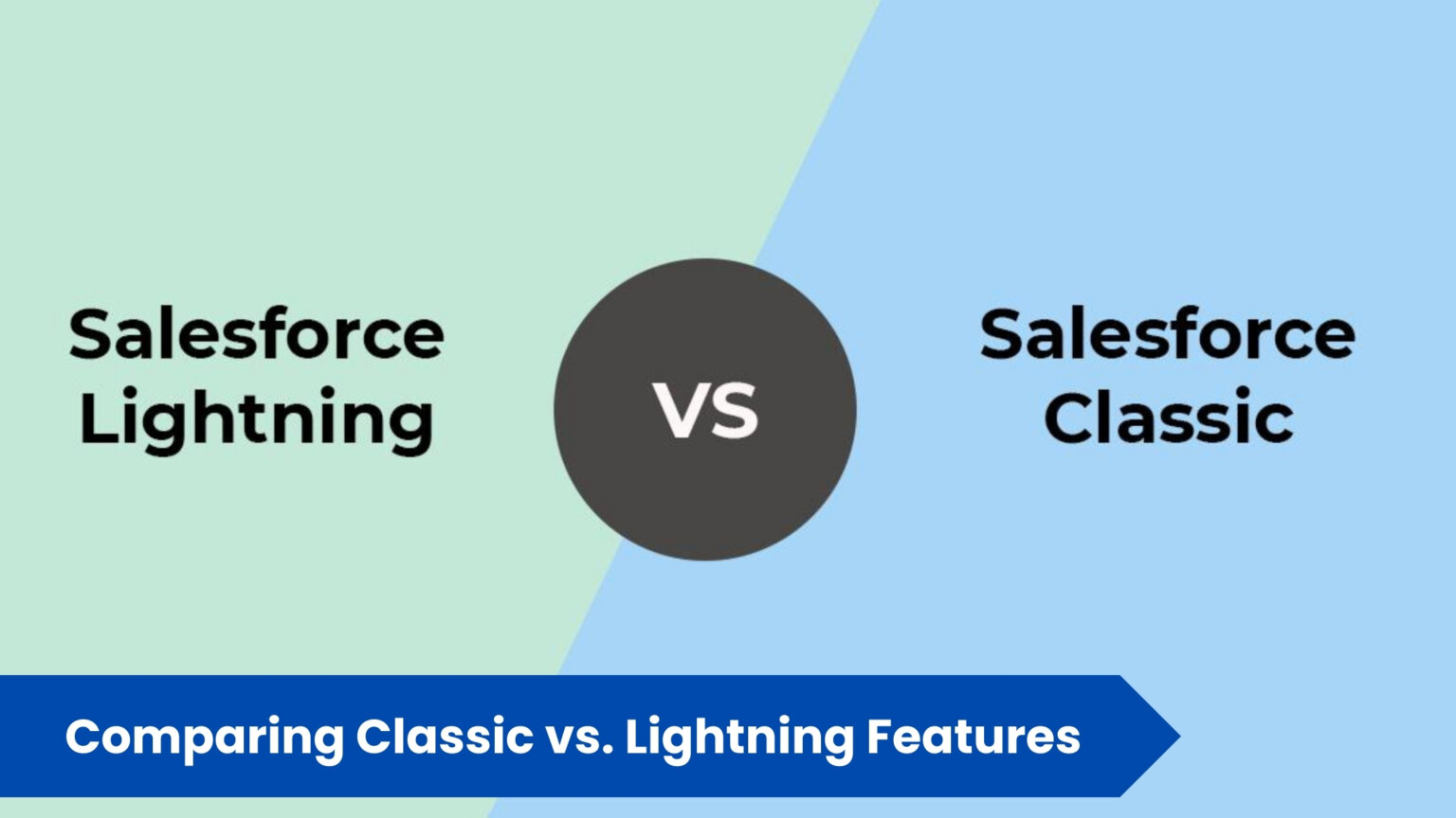 Switch Salesforce Classic To Lightning Migration | Manras